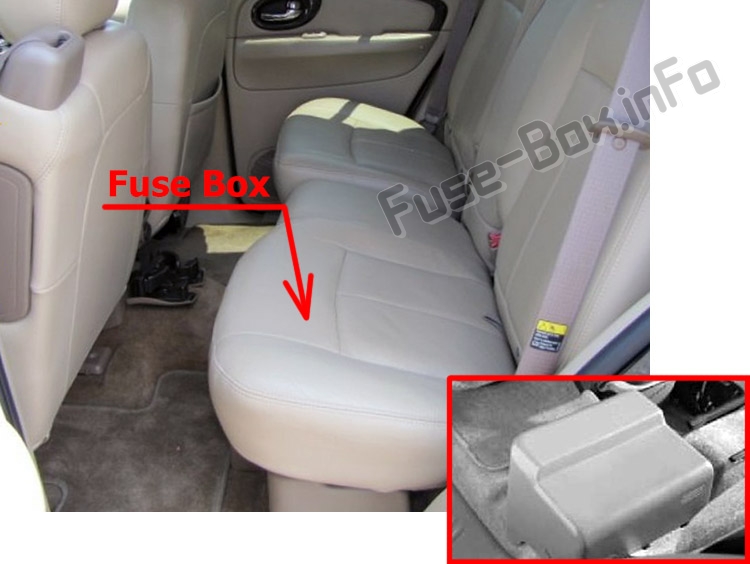 Sigortaların yolcu bölmesindeki yeri: Buick Rainier (2003-2007)