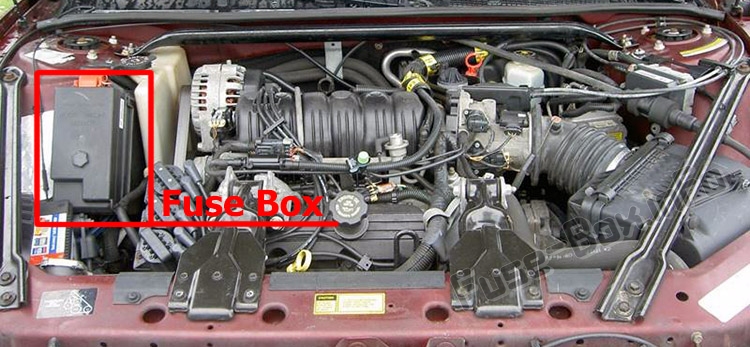Sigortaların motor bölmesindeki yeri: Buick Regal (1997-2004)