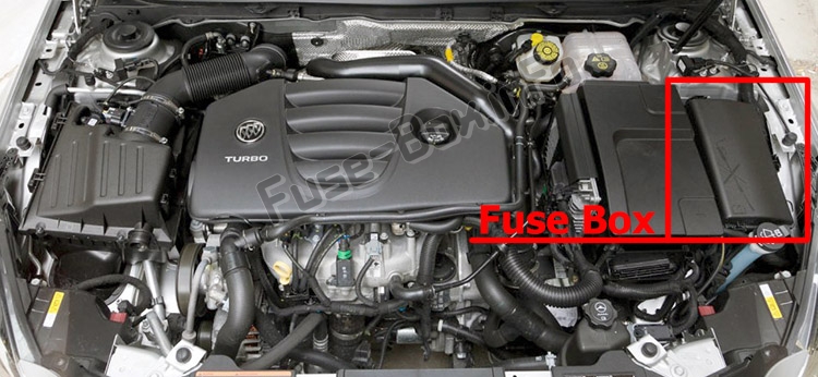 Sigortaların motor bölmesindeki yeri: Buick Regal (2011-2017)