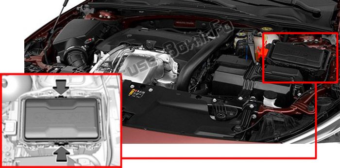 Sigortaların motor bölmesindeki yeri: Buick Regal (2018, 2019 -...)
