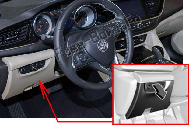 Sigortaların yolcu bölmesindeki yeri: Buick Regal (2018, 2019 -...)