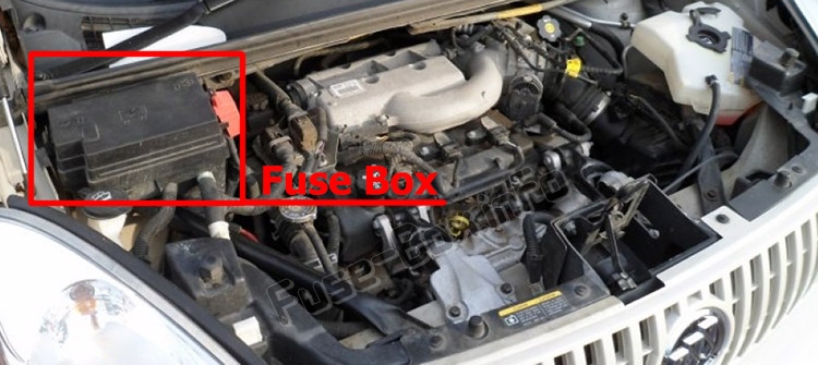 Sigortaların motor bölmesindeki yeri: Buick Rendezvous (2002-2007)