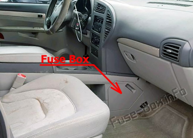 Sigortaların yolcu bölmesindeki yeri: Buick Rendezvous (2002-2007)