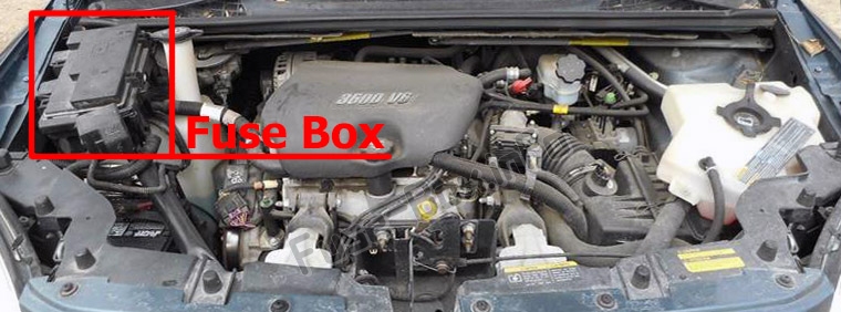 Sigortaların motor bölmesindeki yeri: Buick Terraza (2004-2008)