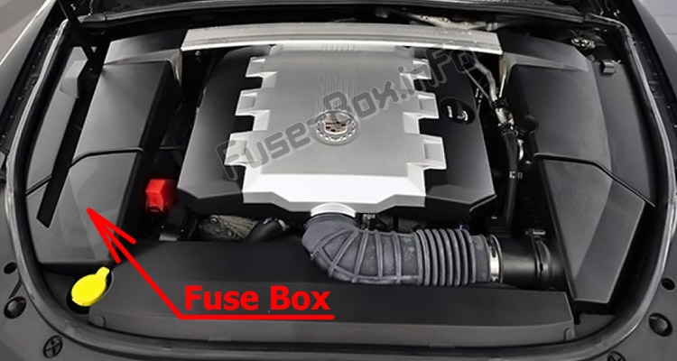 Sigortaların motor bölmesindeki yeri: Cadillac CTS (2008-2009)