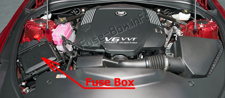 Sigortaların motor bölmesindeki yeri: Cadillac CTS (2014-2018)