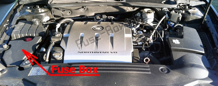 Sigortaların motor bölmesindeki yeri: Cadillac DTS (2005-2011)
