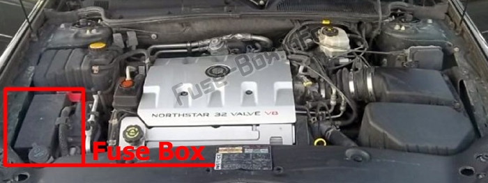 Sigortaların motor bölmesindeki yeri: Cadillac DeVille (2000-2005)