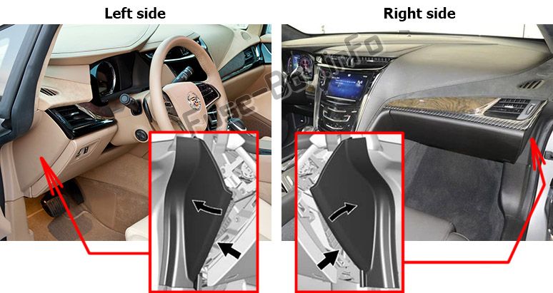 Sigortaların yolcu bölmesindeki yeri: Cadillac ELR