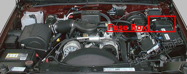 Sigortaların motor bölmesindeki yeri: Cadillac Escalade (1999, 2000)