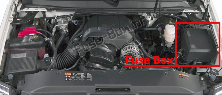 Sigortaların motor bölmesindeki yeri: Cadillac Escalade (GMT 800; 2001-2006)