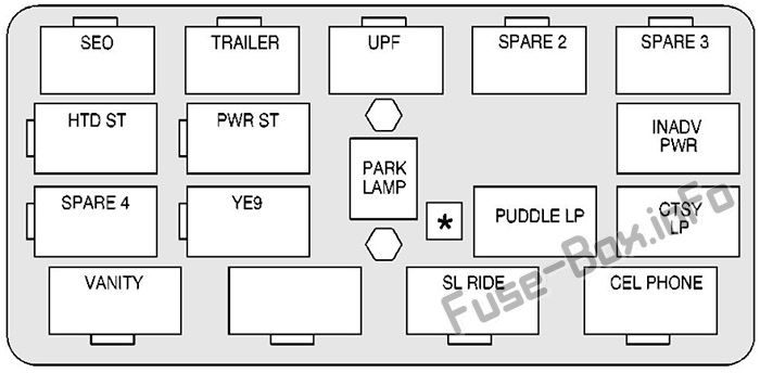 Merkez Dash Sigorta Bloğu: Cadillac Escalade (2001, 2002)