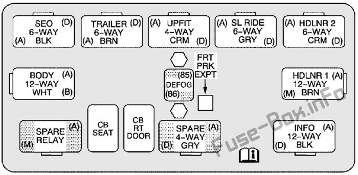 Merkez Dash Sigorta Bloğu: Cadillac Escalade (2003, 2004, 2005, 2006)