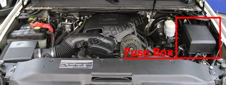 Sigortaların motor bölmesindeki yeri: Cadillac Escalade (GMT 900; 2007-2014)