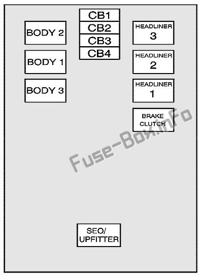 Orta çizgi sigorta bloğu: Cadillac Escalade (2007, 2008, 2009, 2010, 2011, 2012, 2013, 2014)