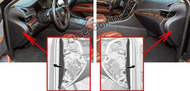 Sigortaların yolcu bölmesindeki yeri: Cadillac Escalade (2015, 2016, 2017, 2018-..)