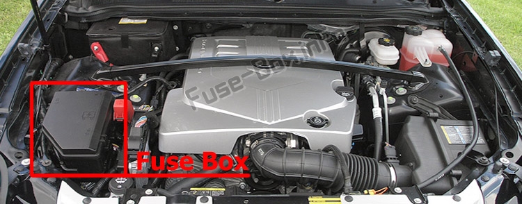 Sigortaların motor bölmesindeki yeri: Cadillac SRX (2004-2009)