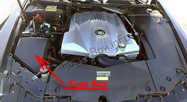 Sigortaların motor bölmesindeki yeri: Cadillac STS (2005-2011)