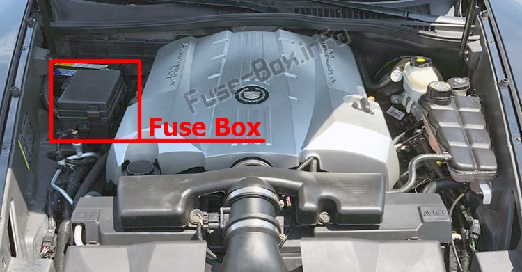 Sigortaların motor bölmesindeki yeri: Cadillac XLR (2004-2009)