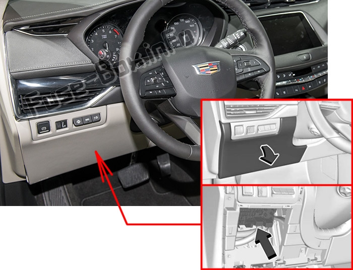 Sigortaların yolcu bölmesindeki yeri: Cadillac XT4 (2019)