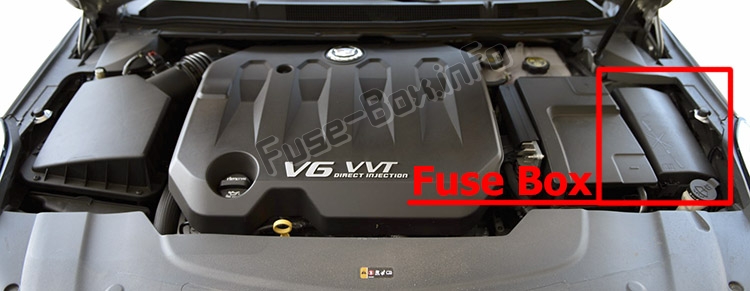Sigortaların motor bölmesindeki yeri: Cadillac XTS (2013-2018)