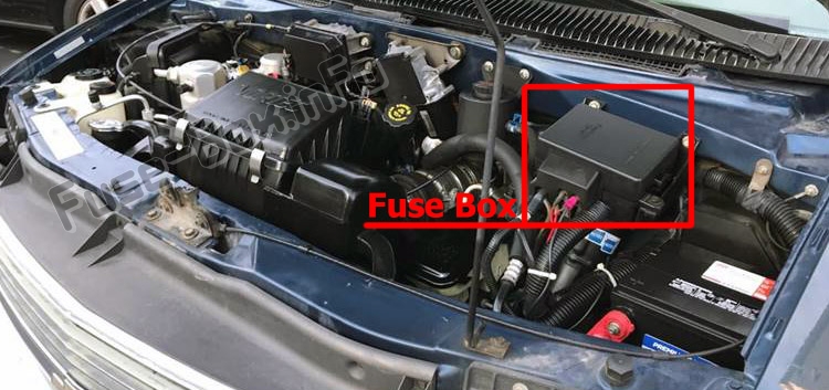 Sigortaların motor bölmesindeki yeri: Chevrolet Astro (1996-2005)
