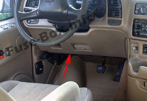 Sigortaların motor bölmesindeki yeri: Sigortaların yolcu bölmesindeki yeri: Chevrolet Astro