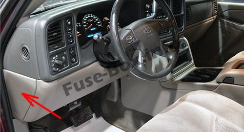 Sigortaların yolcu bölmesindeki yeri: Chevrolet Avalanche (2001, 2002, 2003, 2004, 2005, 2006)