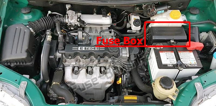 Sigortaların motor bölmesindeki yeri: Chevrolet Aveo (2002-2006)