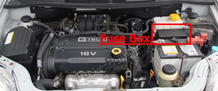 Sigortaların motor bölmesindeki yeri: Chevrolet Aveo (2007-2011)