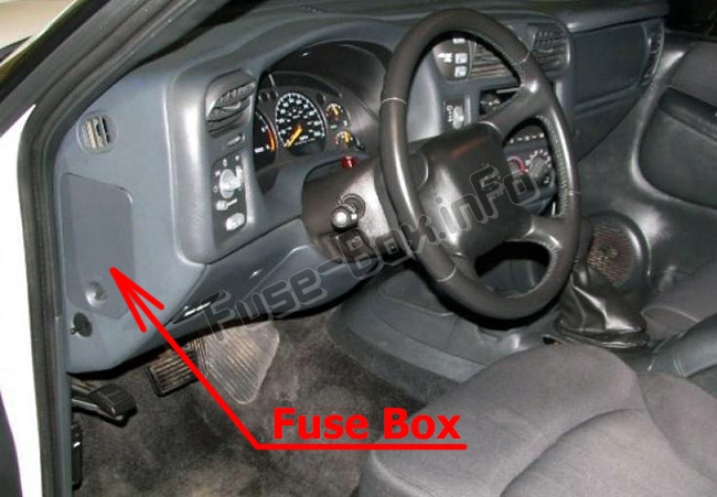 Sigortaların yolcu bölmesindeki yeri: Chevrolet Blazer (1996-2005)