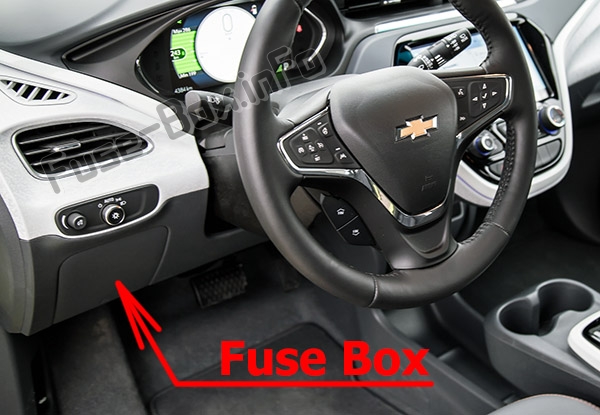 Sigortaların yolcu bölmesindeki yeri: Chevrolet Bolt EV (2016-2020 ..)