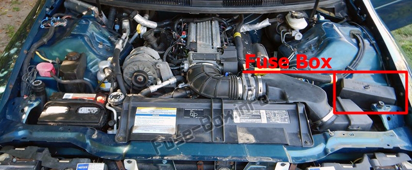 Sigortaların motor bölmesindeki yeri: Chevrolet Camaro (1993-1997)