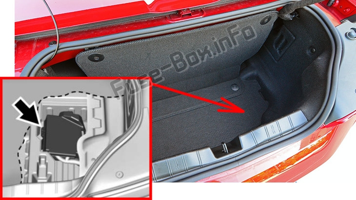 Sigortaların bagajdaki yeri: Chevrolet Camaro (2016-2018 ..)