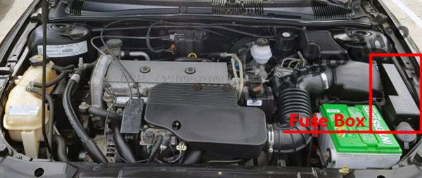 Sigortaların motor bölmesindeki yeri: Chevrolet Cavalier