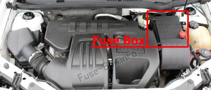Sigortaların motor bölmesindeki yeri: Chevrolet Kobalt (2005-2010)