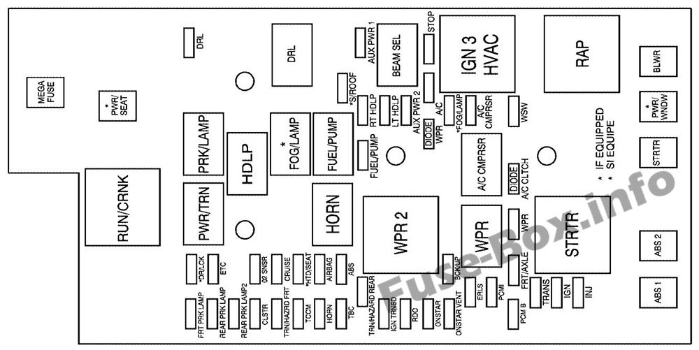 Kaputun altındaki sigorta kutusunun şeması: Chevrolet Colorado (2006, 2007)