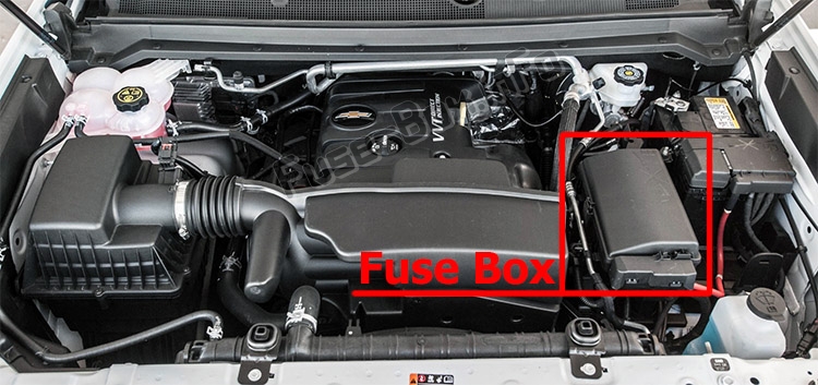 Sigortaların motor bölmesindeki yeri: Chevrolet Colorado (2012-2019)