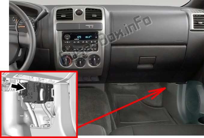 Sigortaların yolcu bölmesindeki yeri: Chevrolet Colorado (2012-2019)