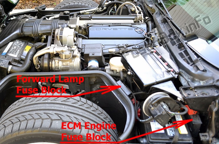 Sigortaların motor bölmesindeki yeri: Chevrolet Corvette (C4; 1993-1996)