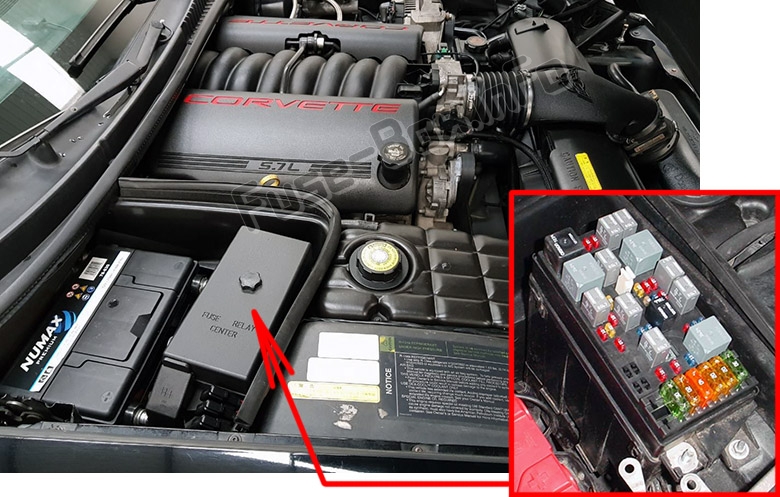Sigortaların motor bölmesindeki yeri: Chevrolet Corvette (C5; 1997-2004)