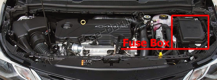 Sigortaların motor bölmesindeki yeri: Chevrolet Cruze (J400; 2016-2019 ..)