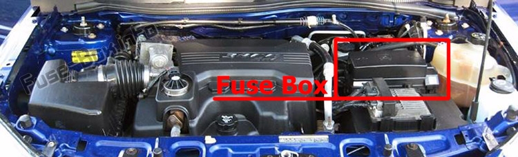 Sigortaların motor bölmesindeki yeri: Chevrolet Equinox (2005-2006)