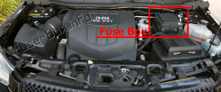 Sigortaların motor bölmesindeki yeri: Chevrolet Equinox (2007-2009)