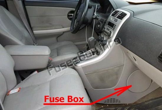 Sigortaların yolcu bölmesindeki yeri: Chevrolet Equinox (2005-2009)
