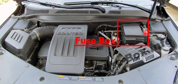 Sigortaların motor bölmesindeki yeri: Chevrolet Equinox