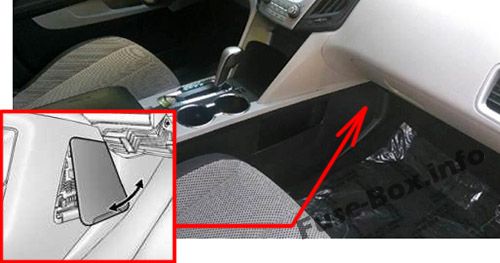 Sigortaların yolcu bölmesindeki yeri: Chevrolet Equinox