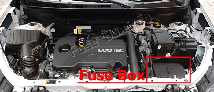 Sigortaların motor bölmesindeki yeri: Chevrolet Equinox
