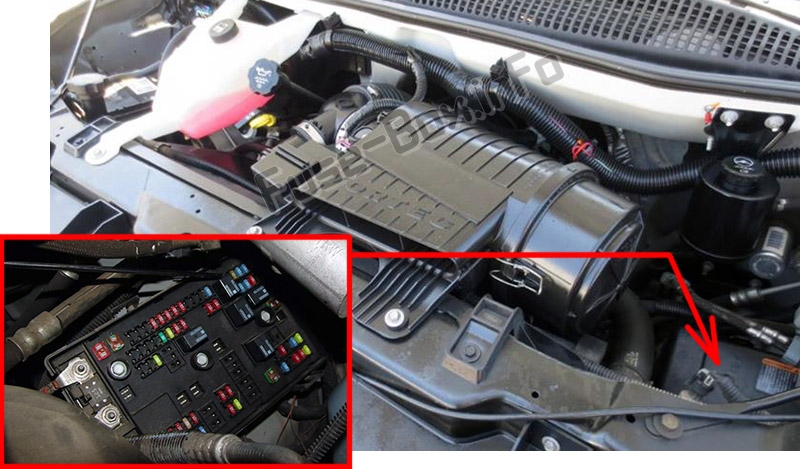 Sigortaların motor bölmesindeki yeri: Chevrolet Express (2003-2019)