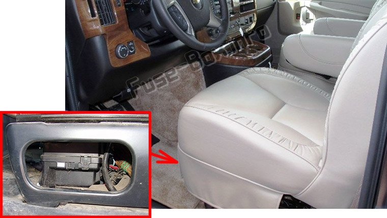 Sigortaların yolcu bölmesindeki yeri: Chevrolet Express (2003-2019)